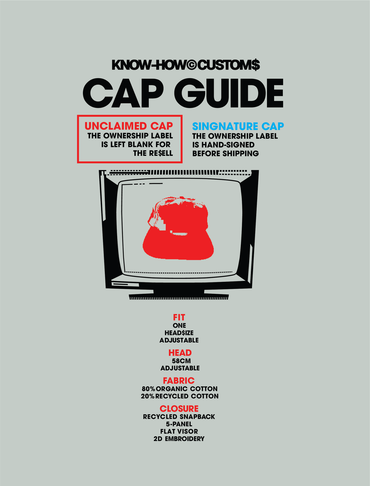THE UNCLAIMED CAP©