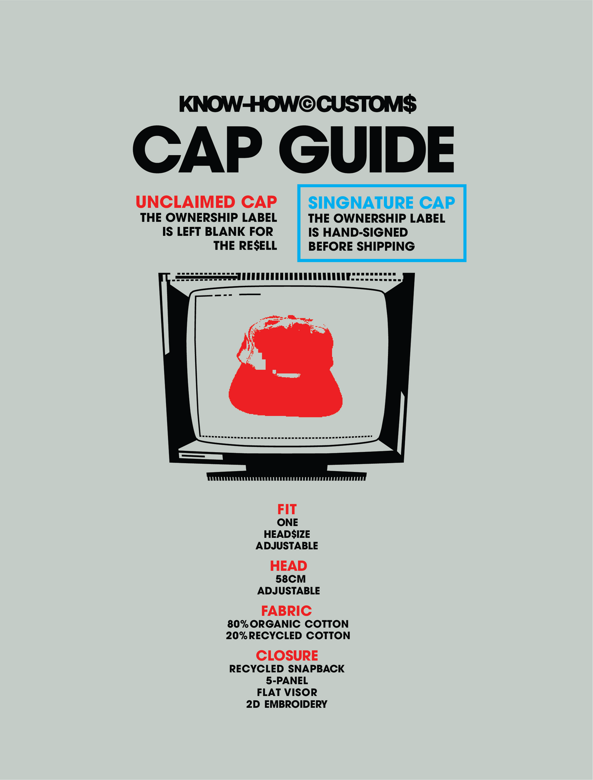 THE SIGNATURE CAP©